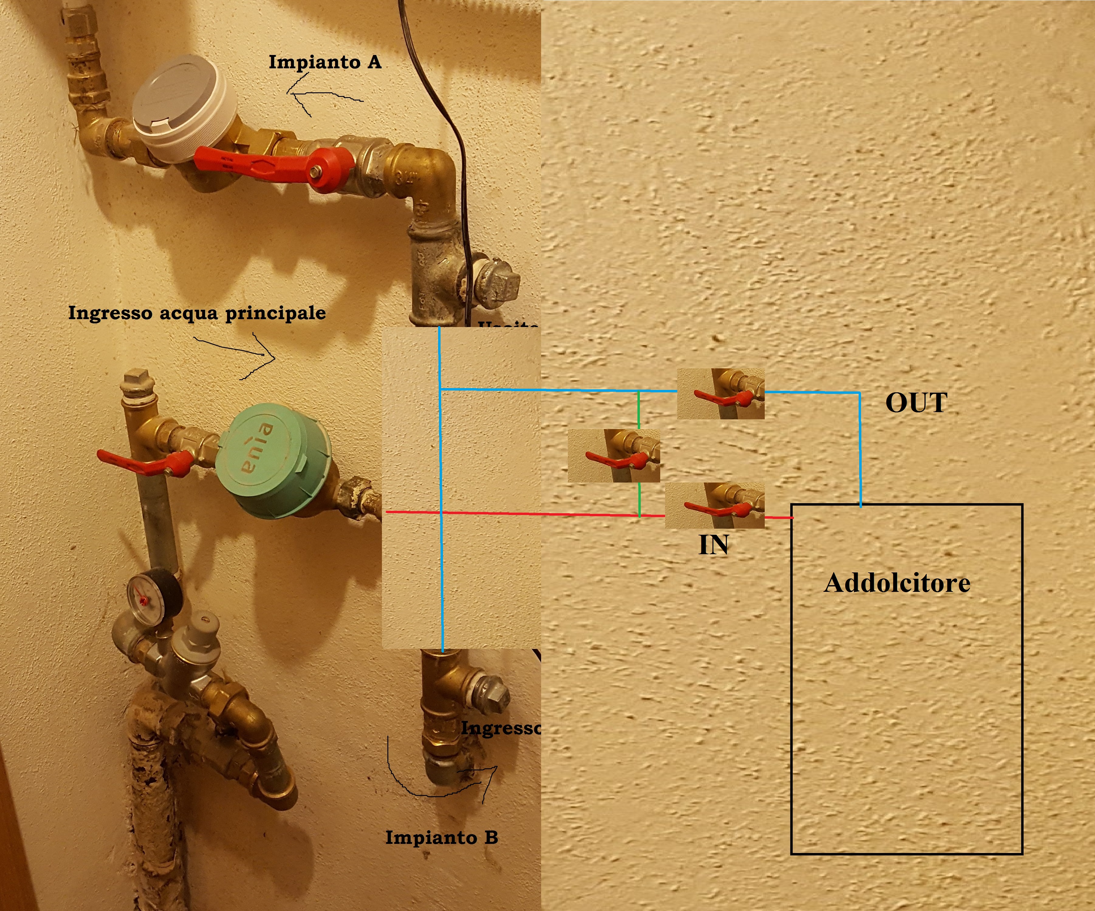 ForumEA/P/Addolcitore con bypass.jpg